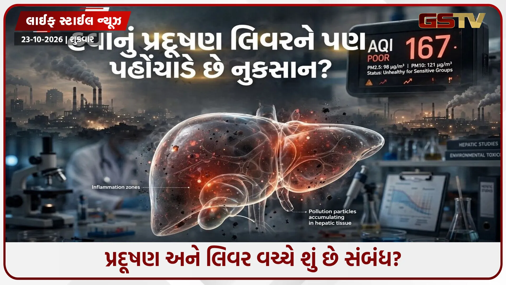 હવાનું પ્રદૂષણ લિવરને પણ પહોંચાડે છે નુકસાન? નવી રિસર્ચમાં ચોંકાવનારો ખુલાસો