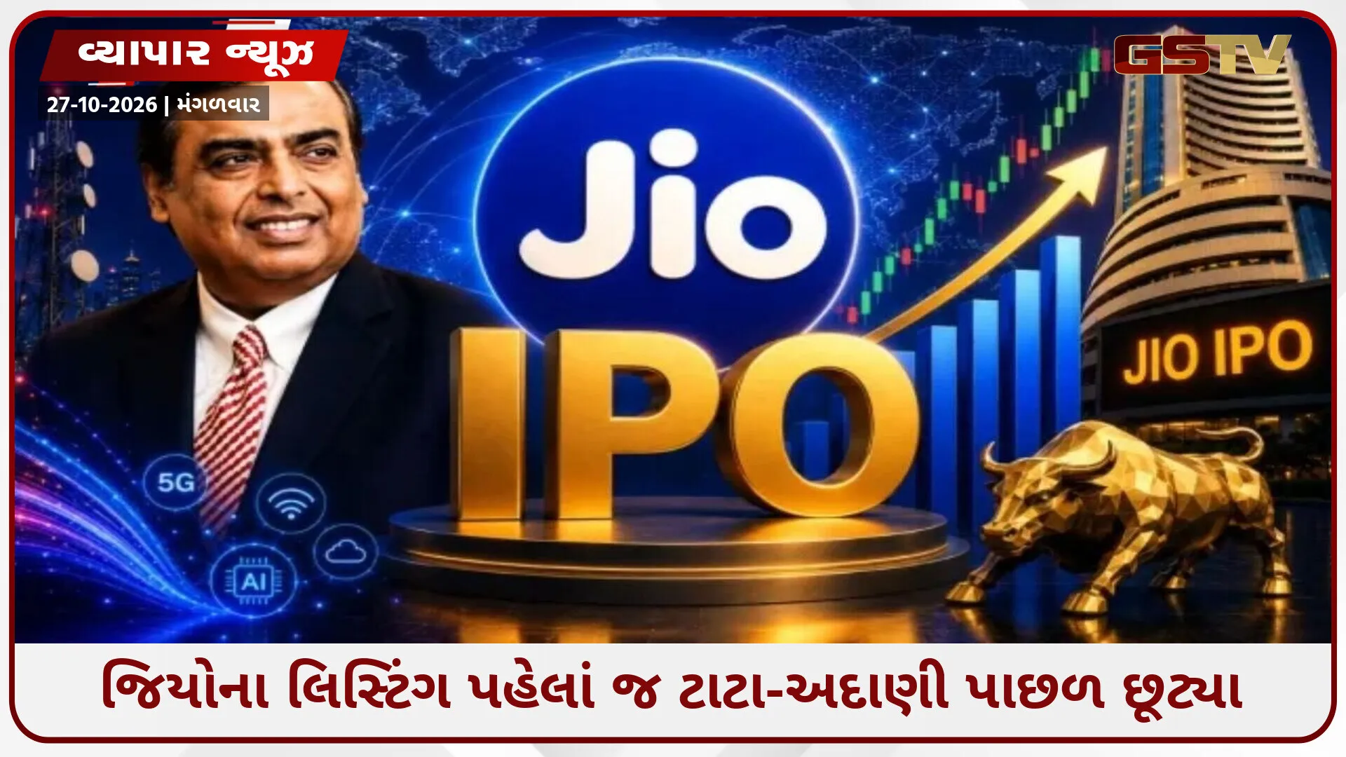 ટાટા અને અદાણી જૂથને મોટો ઝટકો: રિલાયન્સ ગ્રૂપનું માર્કેટ કેપ ₹27 લાખ કરોડ પાર, ₹30 લાખ કરોડનો નવો રેકોર્ડ બનશે?