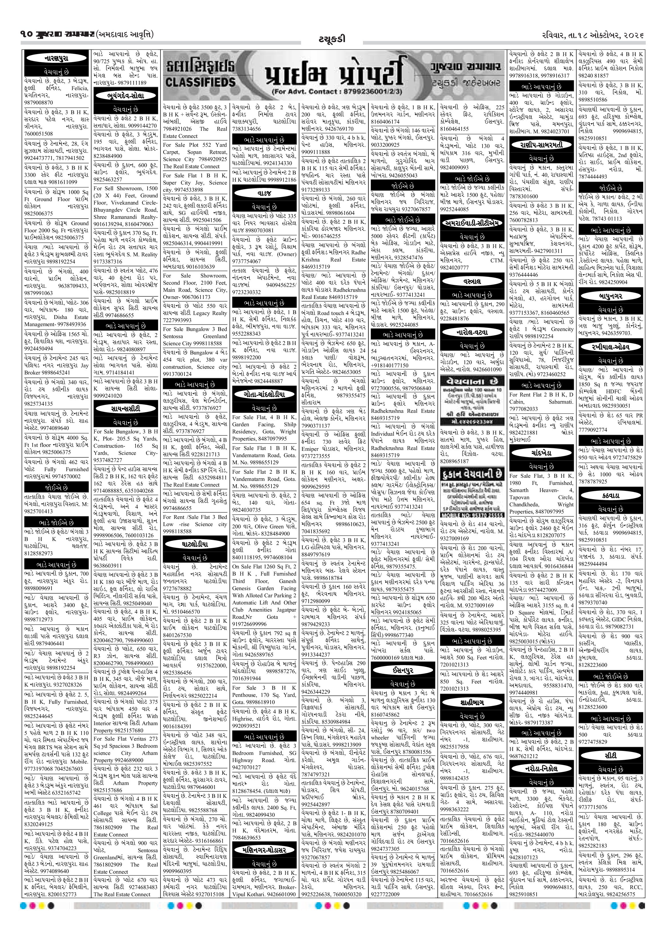 E-PAPER ઈ-પેપર – 18 ઑક્ટોબર 2026 – પાનું 12
