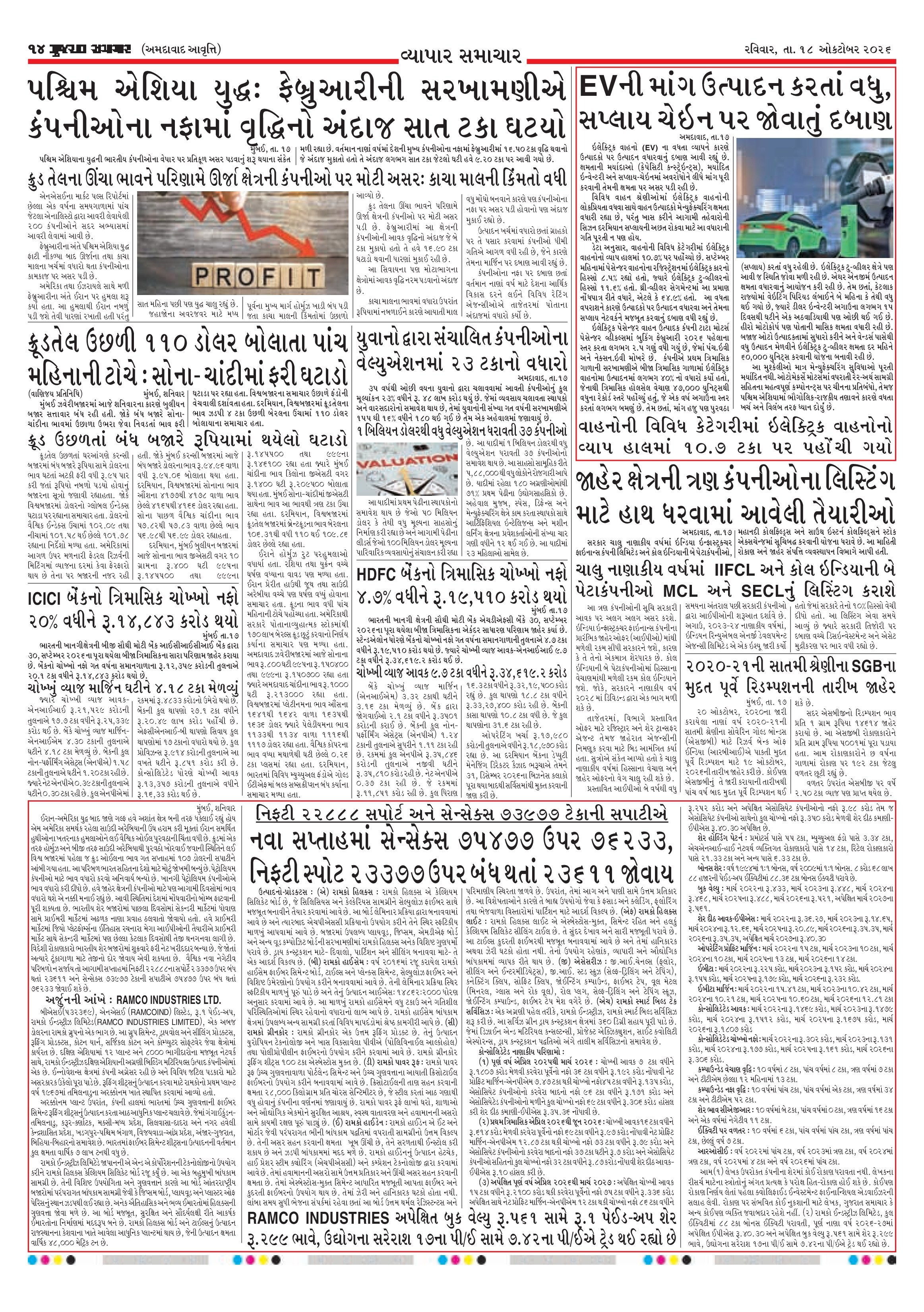 E-PAPER ઈ-પેપર – 18 ઑક્ટોબર 2026 – પાનું 16