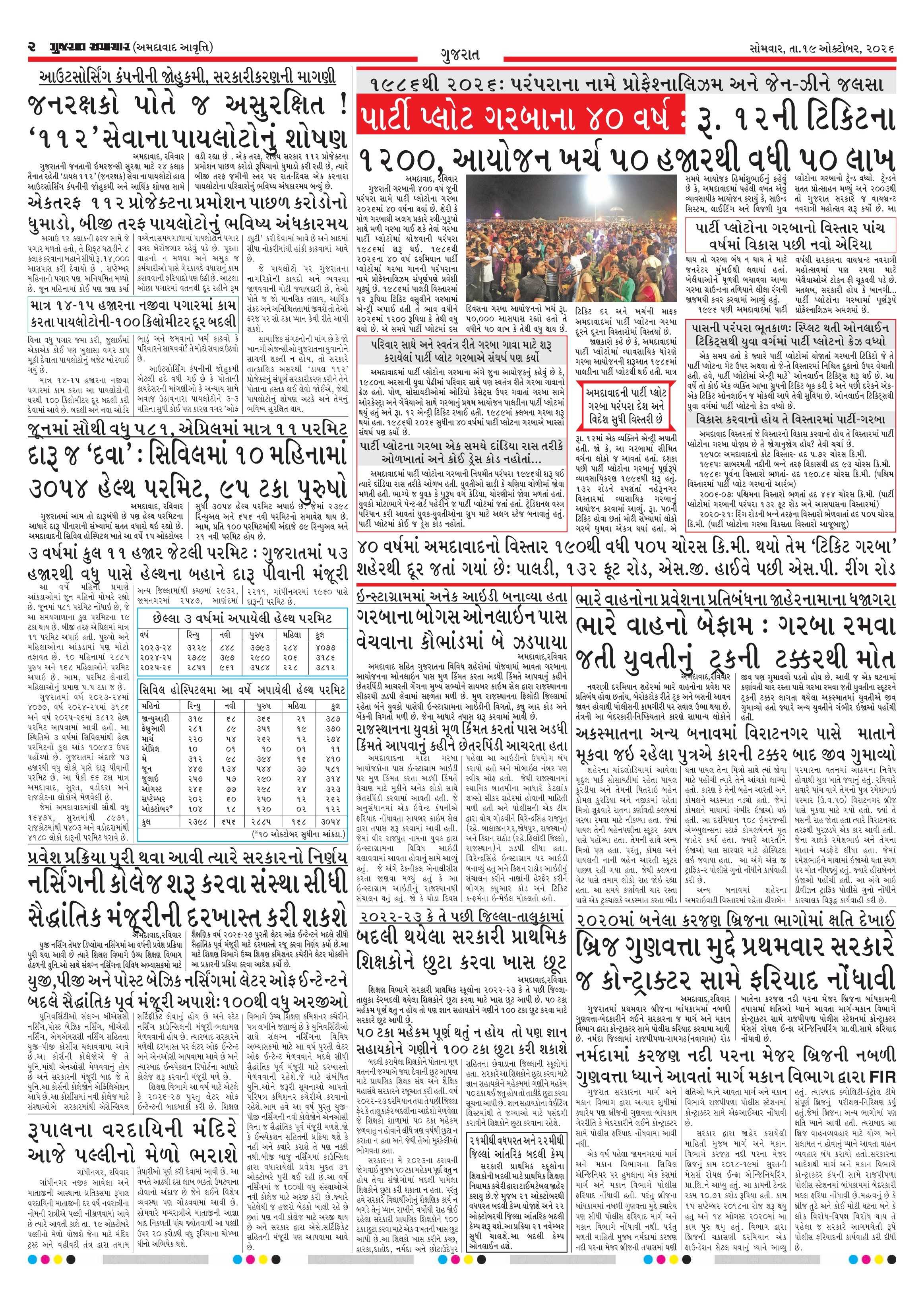 E-PAPER ઈ-પેપર – 19 ઑક્ટોબર 2026 – પાનું 2