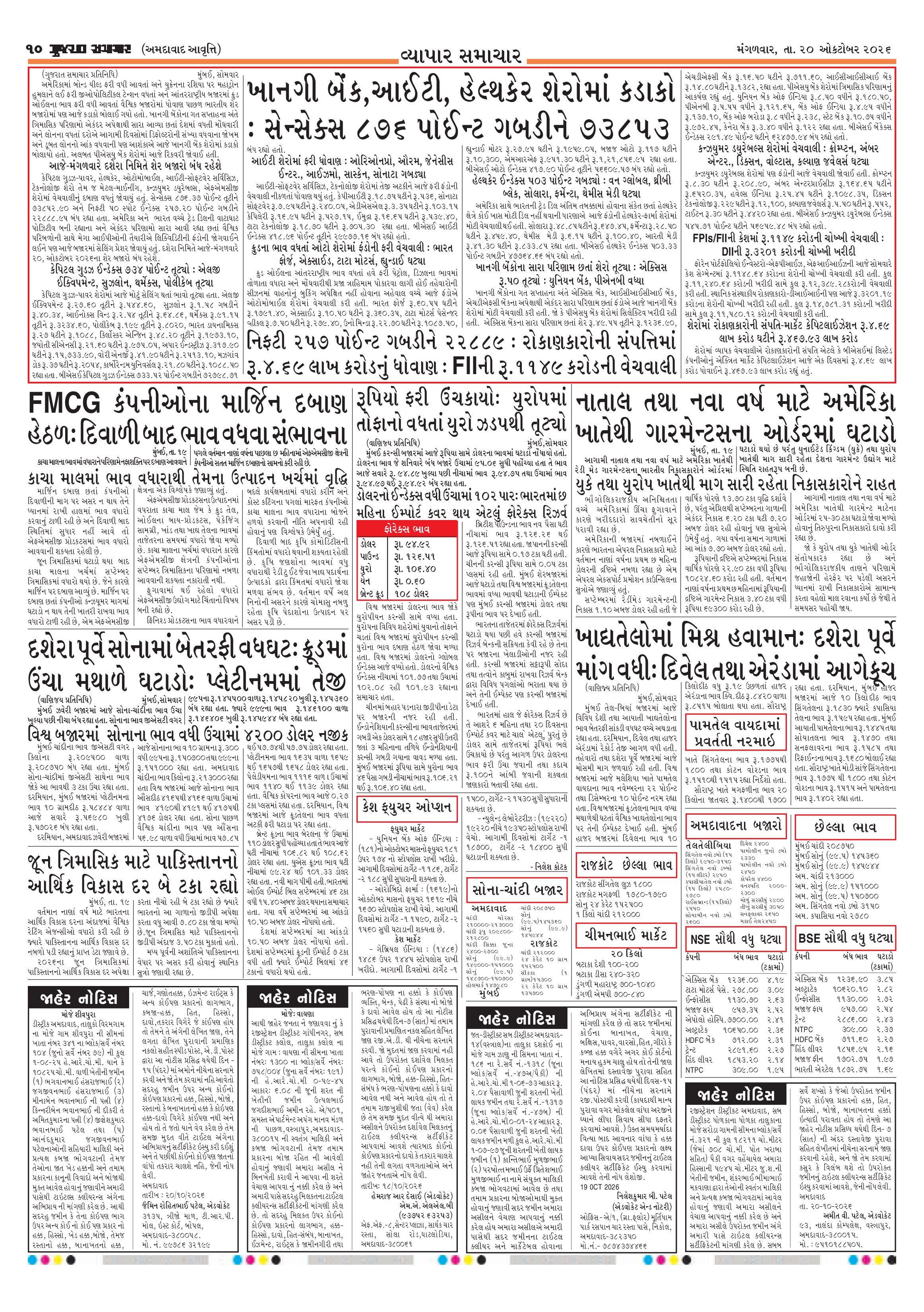 E-PAPER ઈ-પેપર – 20 ઑક્ટોબર 2026 – પાનું 10