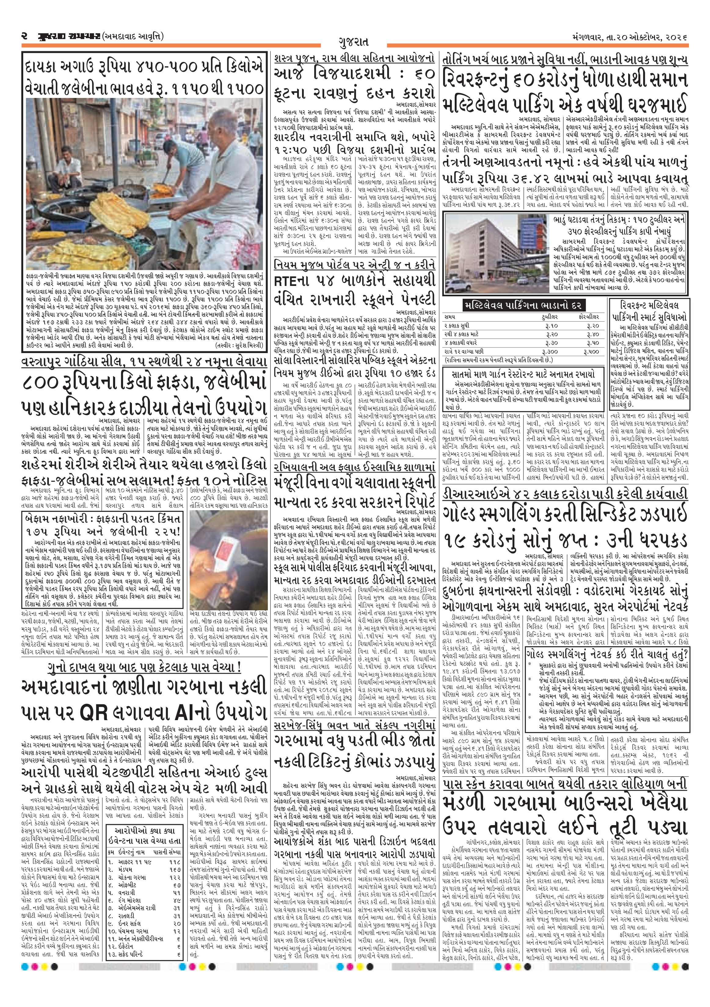 E-PAPER ઈ-પેપર – 20 ઑક્ટોબર 2026 – પાનું 2