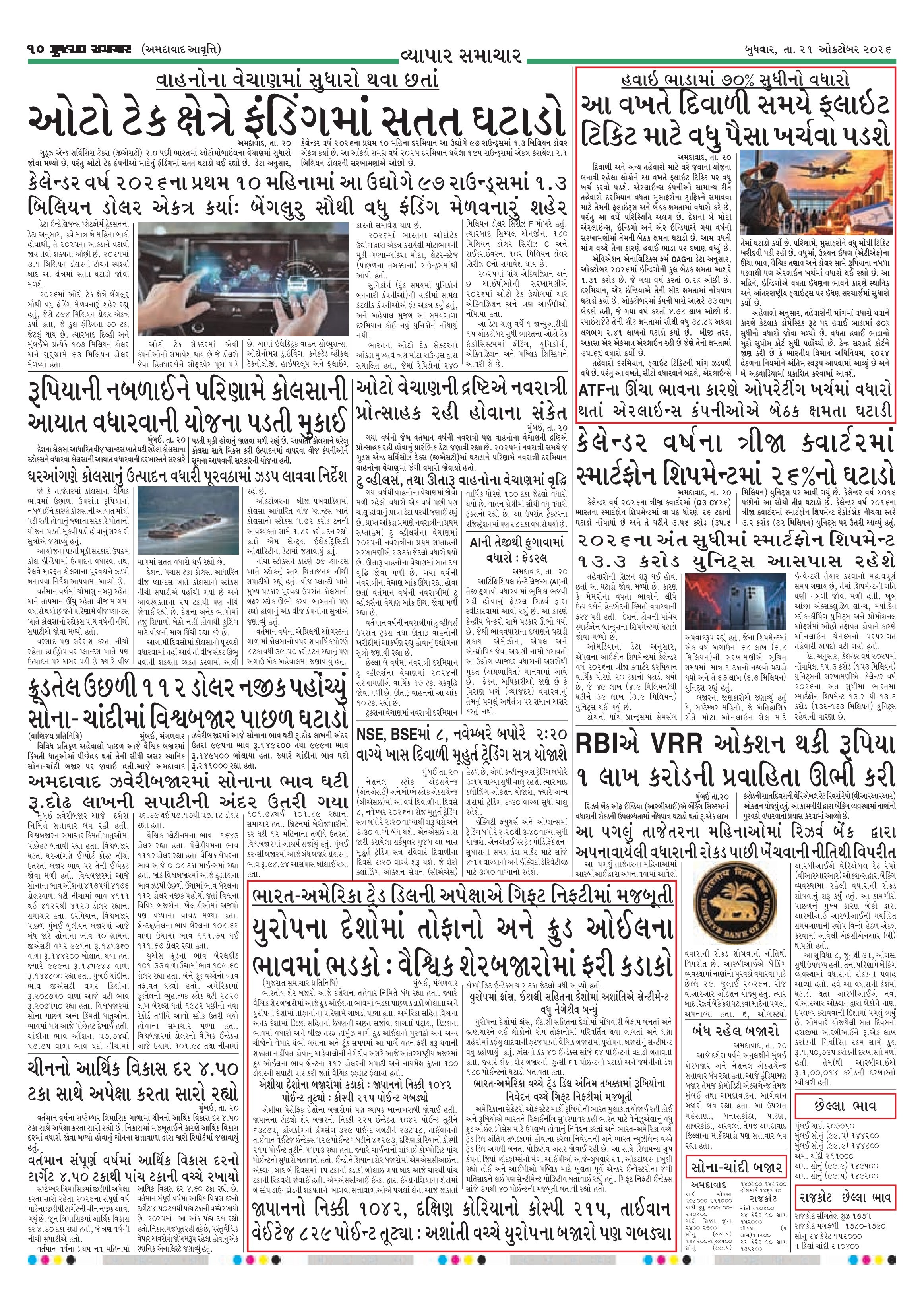 E-PAPER ઈ-પેપર – 21 ઑક્ટોબર 2026 – પાનું 10