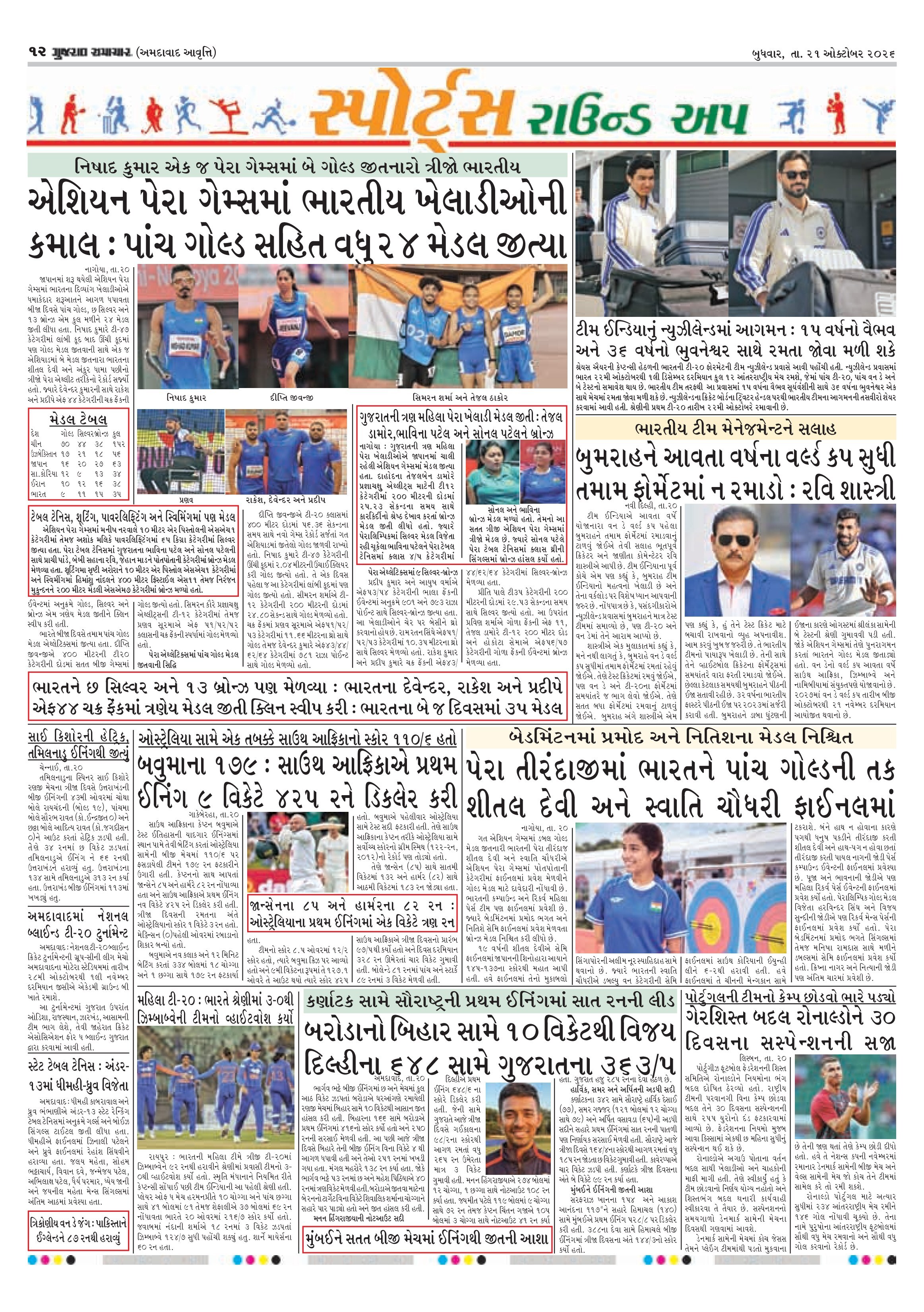 E-PAPER ઈ-પેપર – 21 ઑક્ટોબર 2026 – પાનું 12