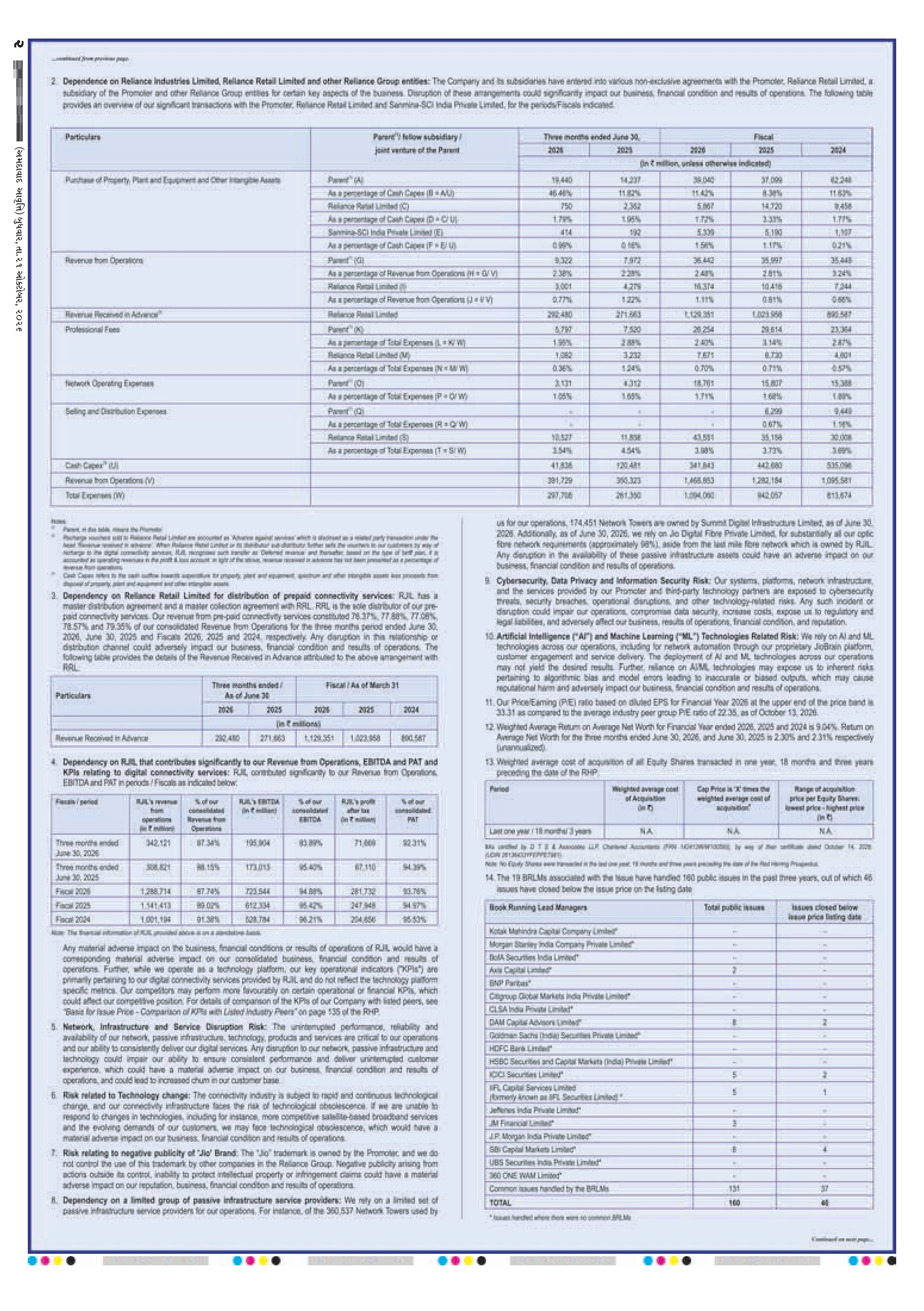 E-PAPER ઈ-પેપર – 21 ઑક્ટોબર 2026 – પાનું 2