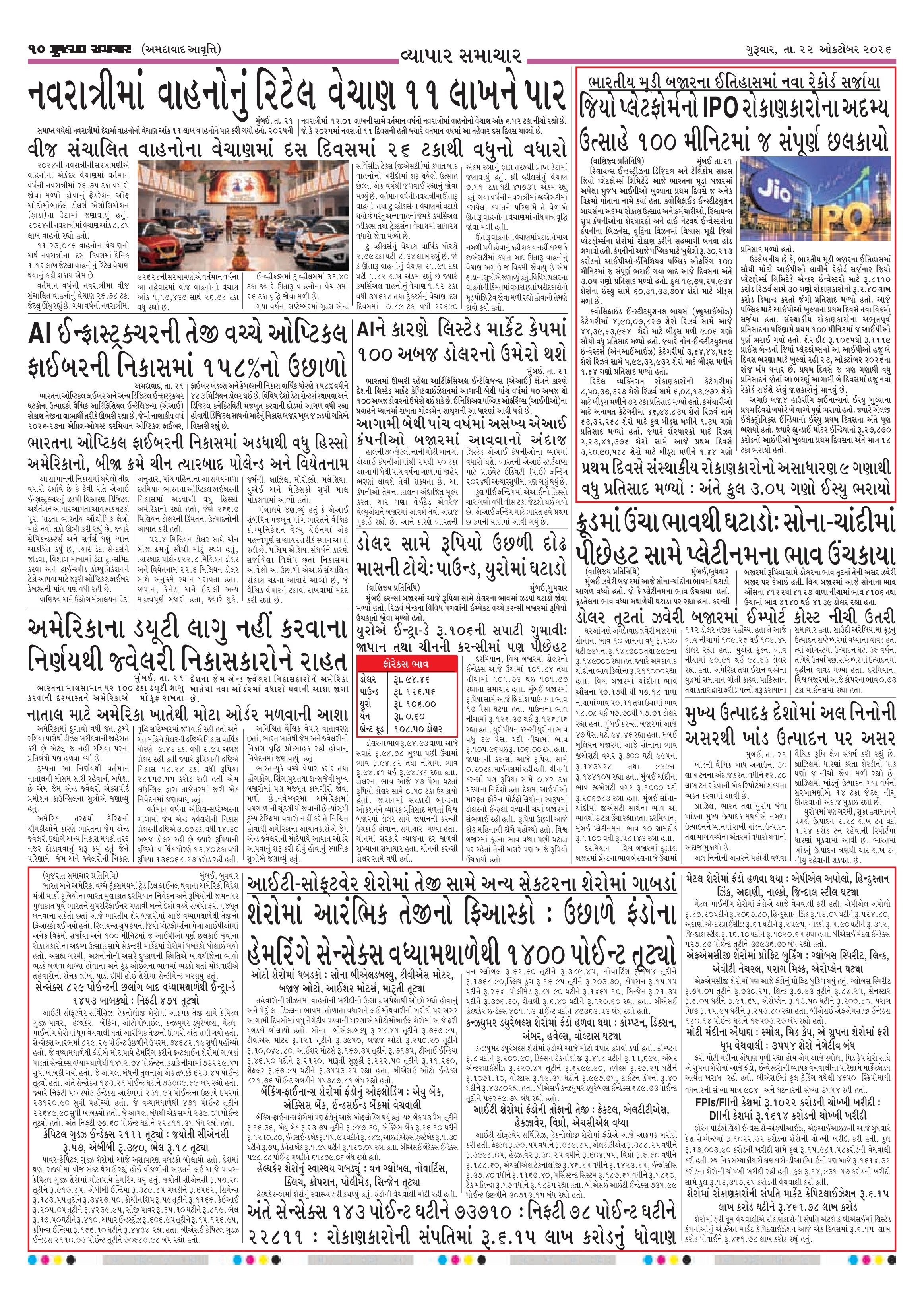 E-PAPER ઈ-પેપર – 22 ઑક્ટોબર 2026 – પાનું 10