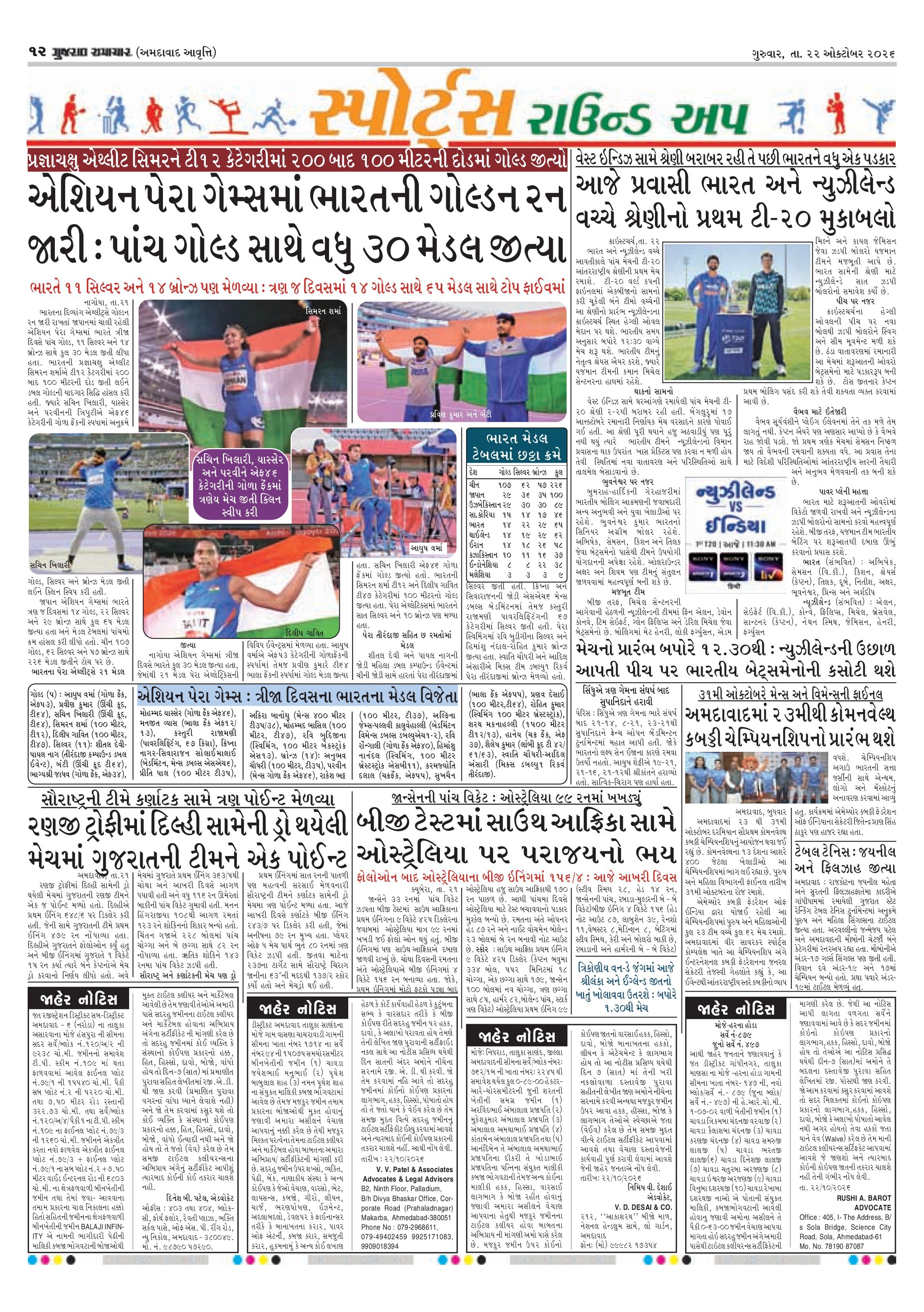 E-PAPER ઈ-પેપર – 22 ઑક્ટોબર 2026 – પાનું 12