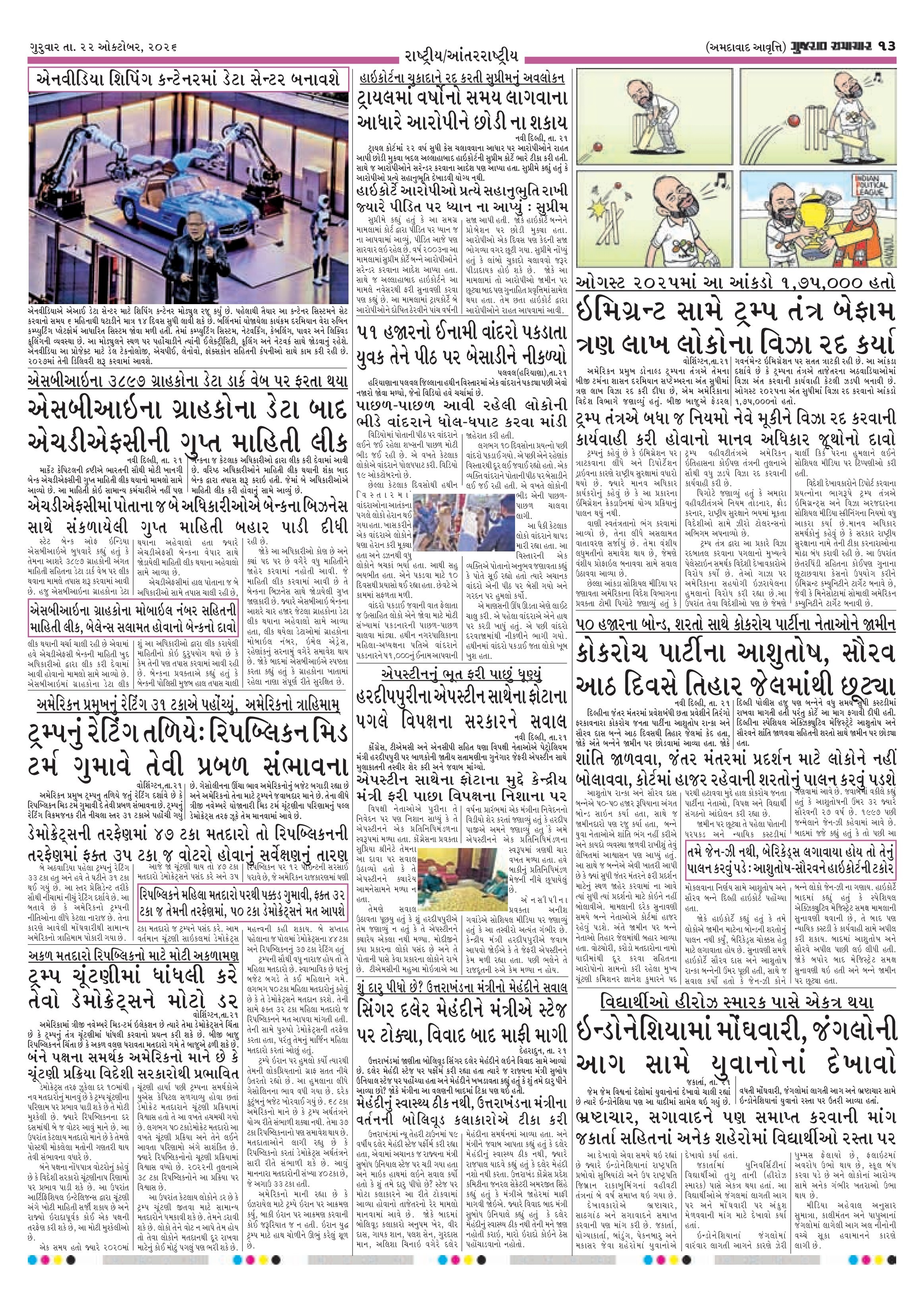 E-PAPER ઈ-પેપર – 22 ઑક્ટોબર 2026 – પાનું 13