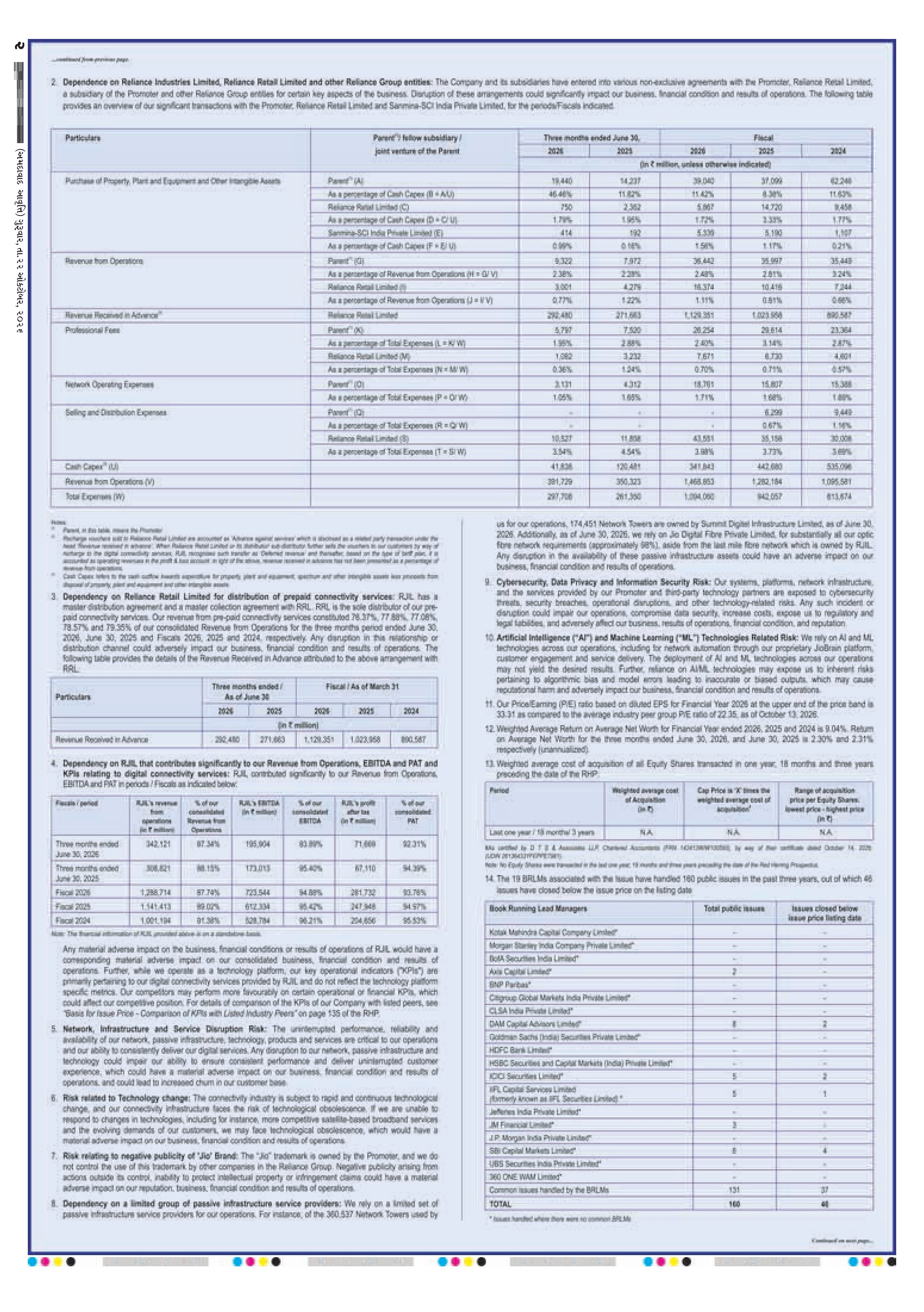 E-PAPER ઈ-પેપર – 22 ઑક્ટોબર 2026 – પાનું 2