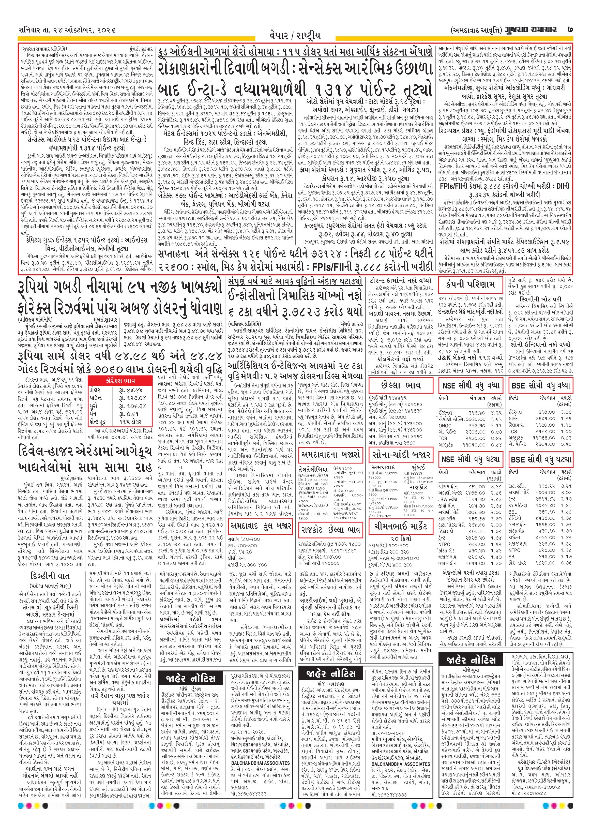 E-PAPER ઈ-પેપર – 24 ઑક્ટોબર 2026 – પાનું 11