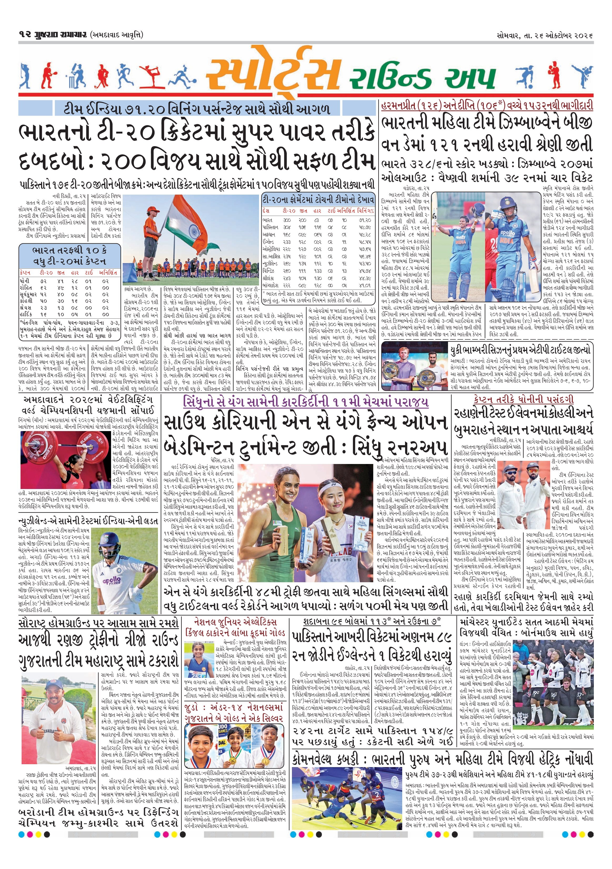 E-PAPER ઈ-પેપર – 26 ઑક્ટોબર 2026 – પાનું 12