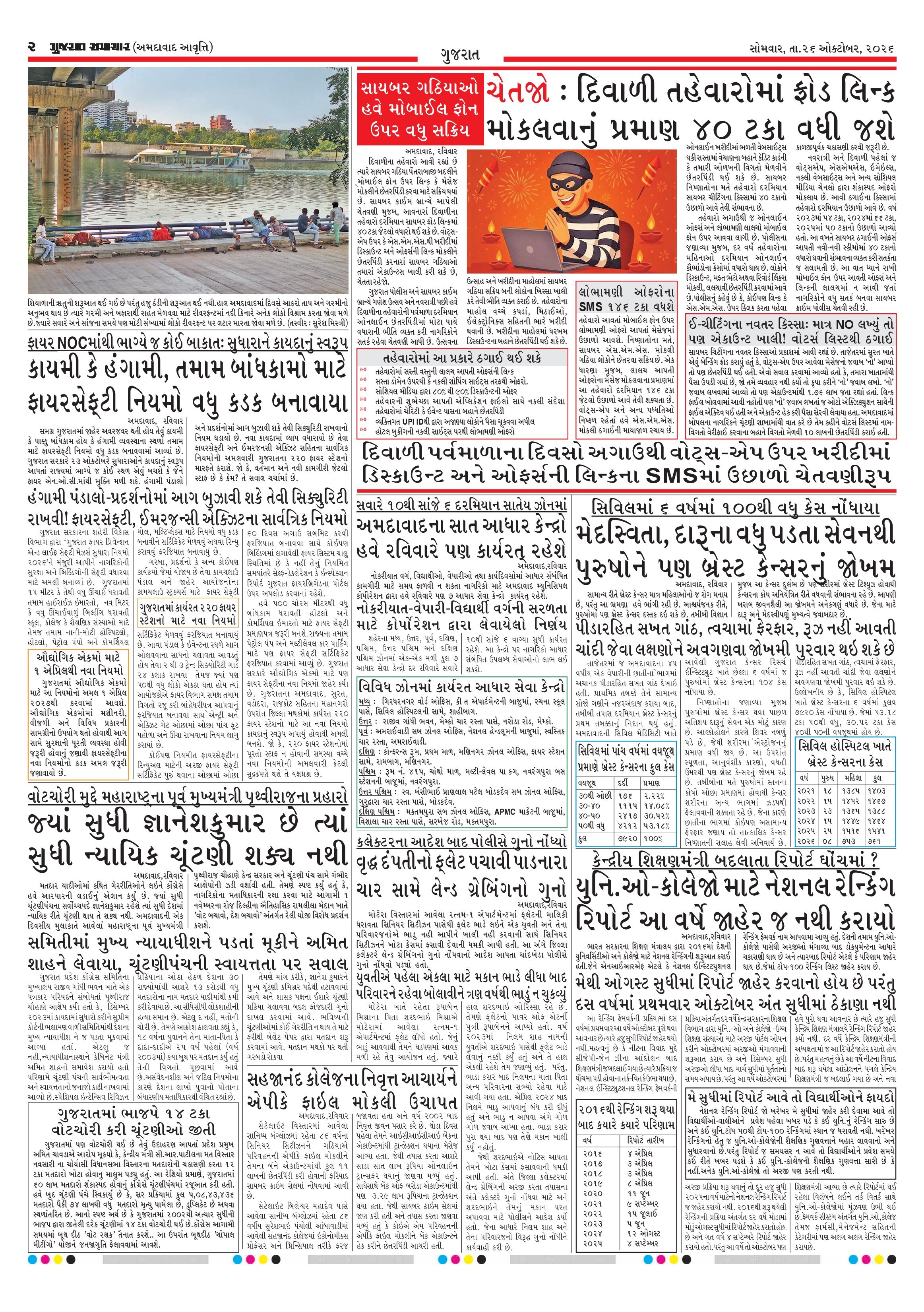 E-PAPER ઈ-પેપર – 26 ઑક્ટોબર 2026 – પાનું 2