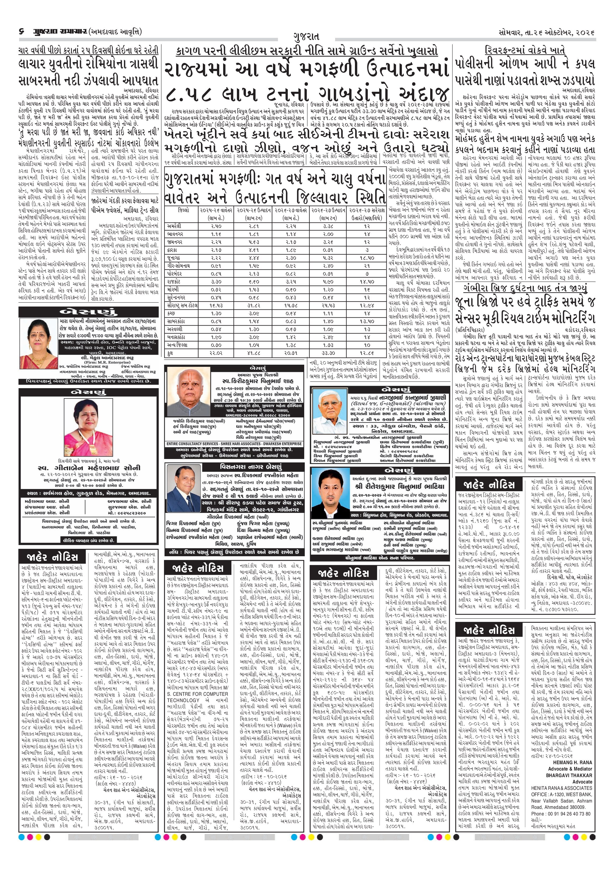E-PAPER ઈ-પેપર – 26 ઑક્ટોબર 2026 – પાનું 6