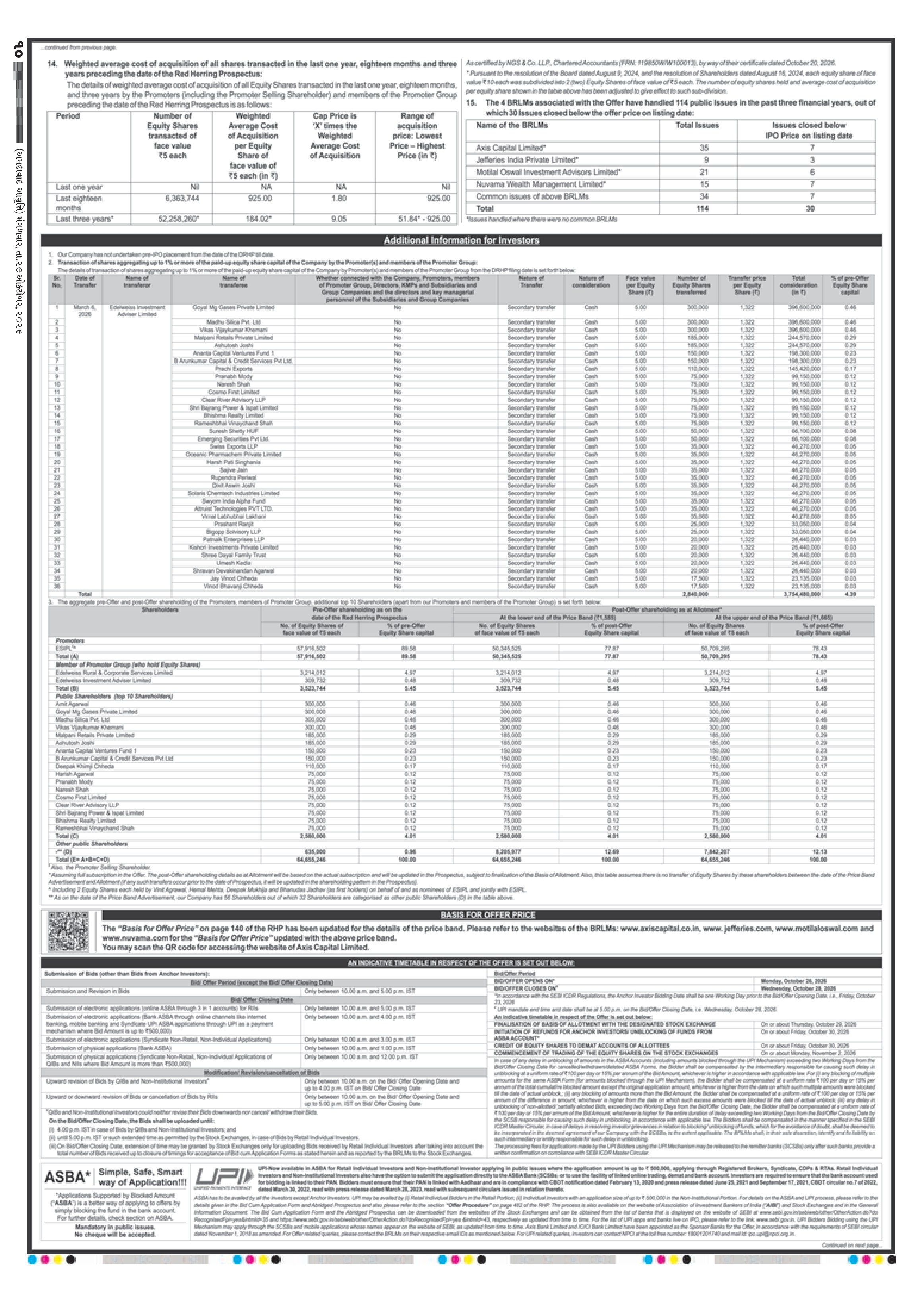 E-PAPER ઈ-પેપર – 27 ઑક્ટોબર 2026 – પાનું 12