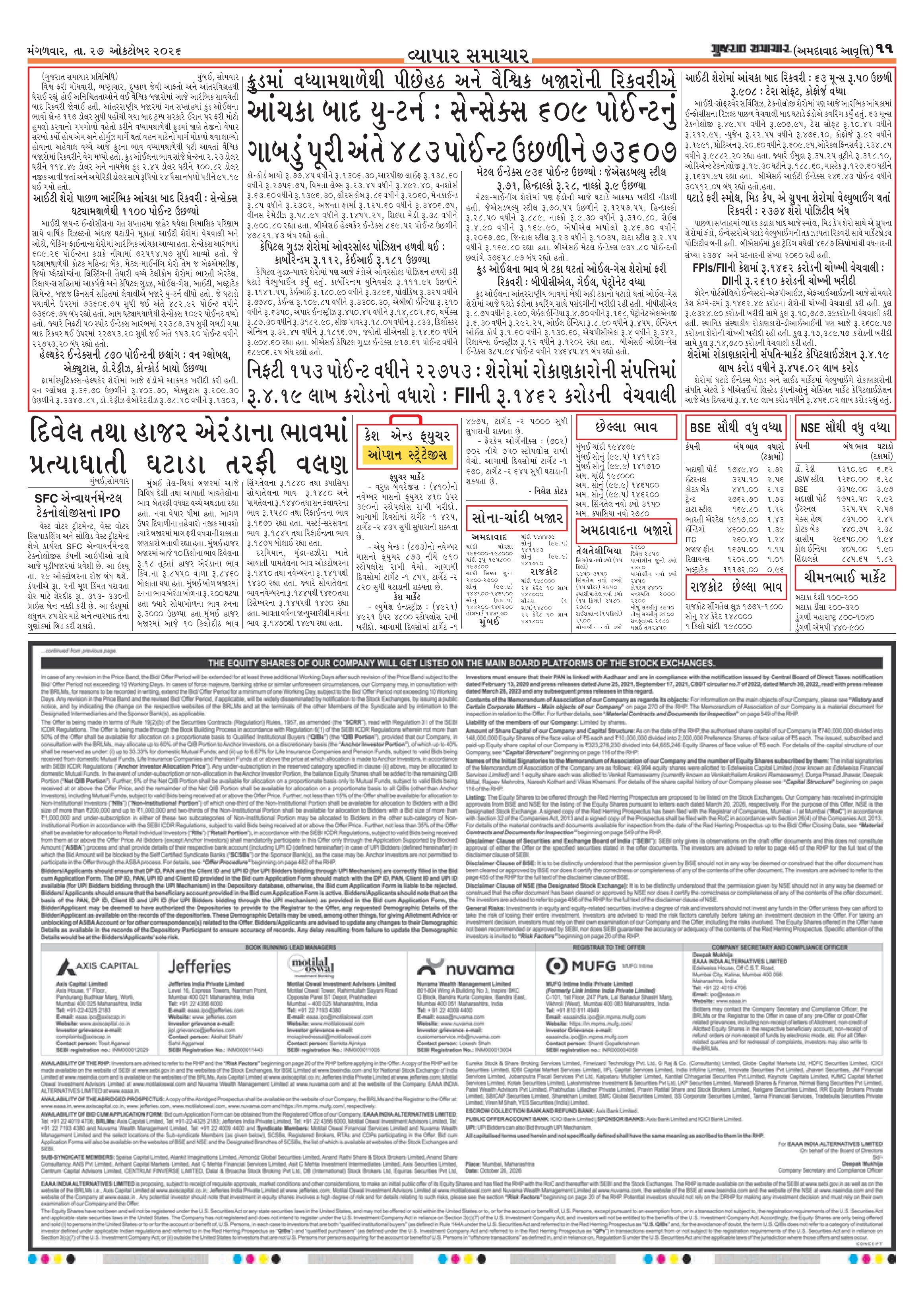 E-PAPER ઈ-પેપર – 27 ઑક્ટોબર 2026 – પાનું 13