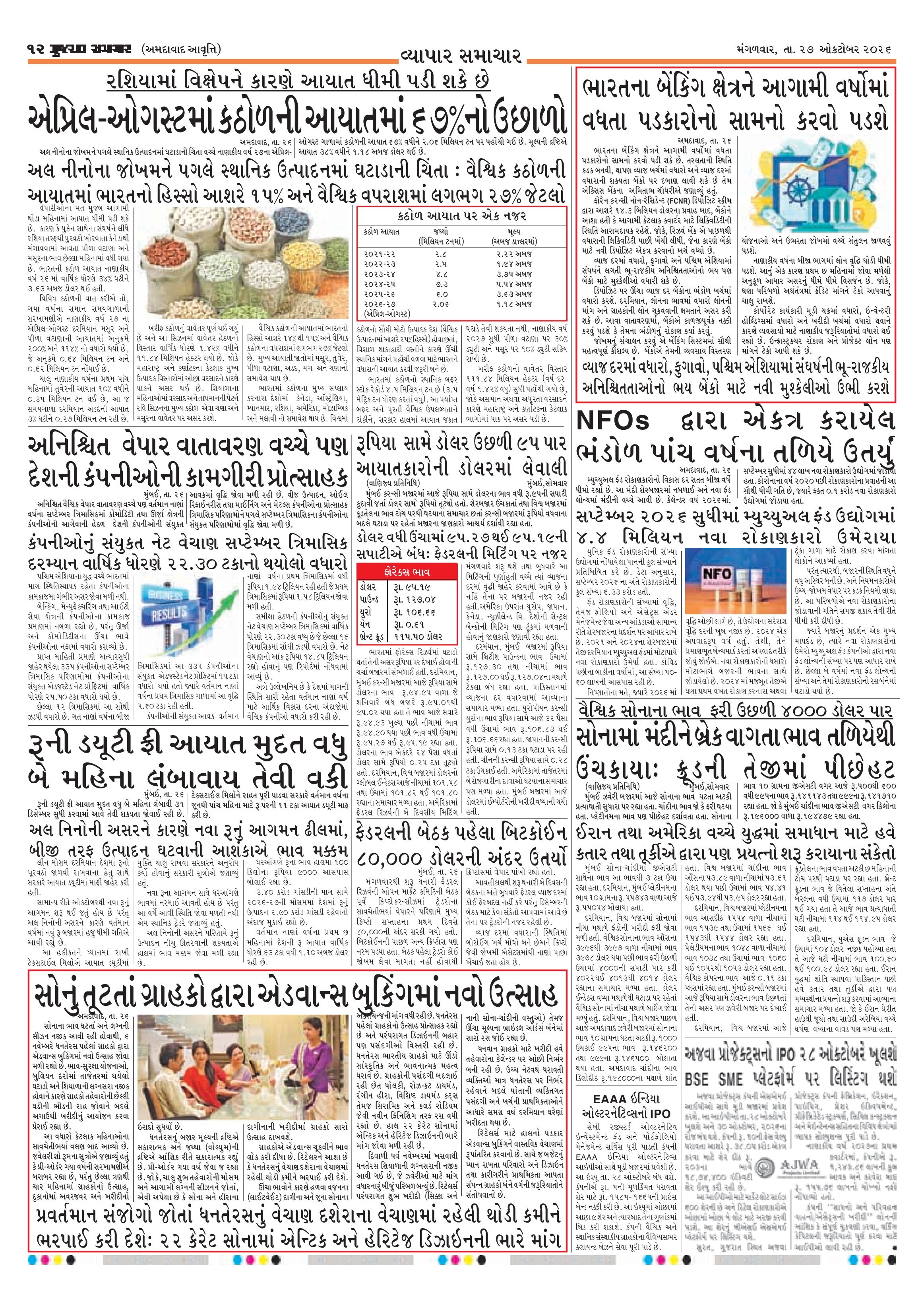 E-PAPER ઈ-પેપર – 27 ઑક્ટોબર 2026 – પાનું 14