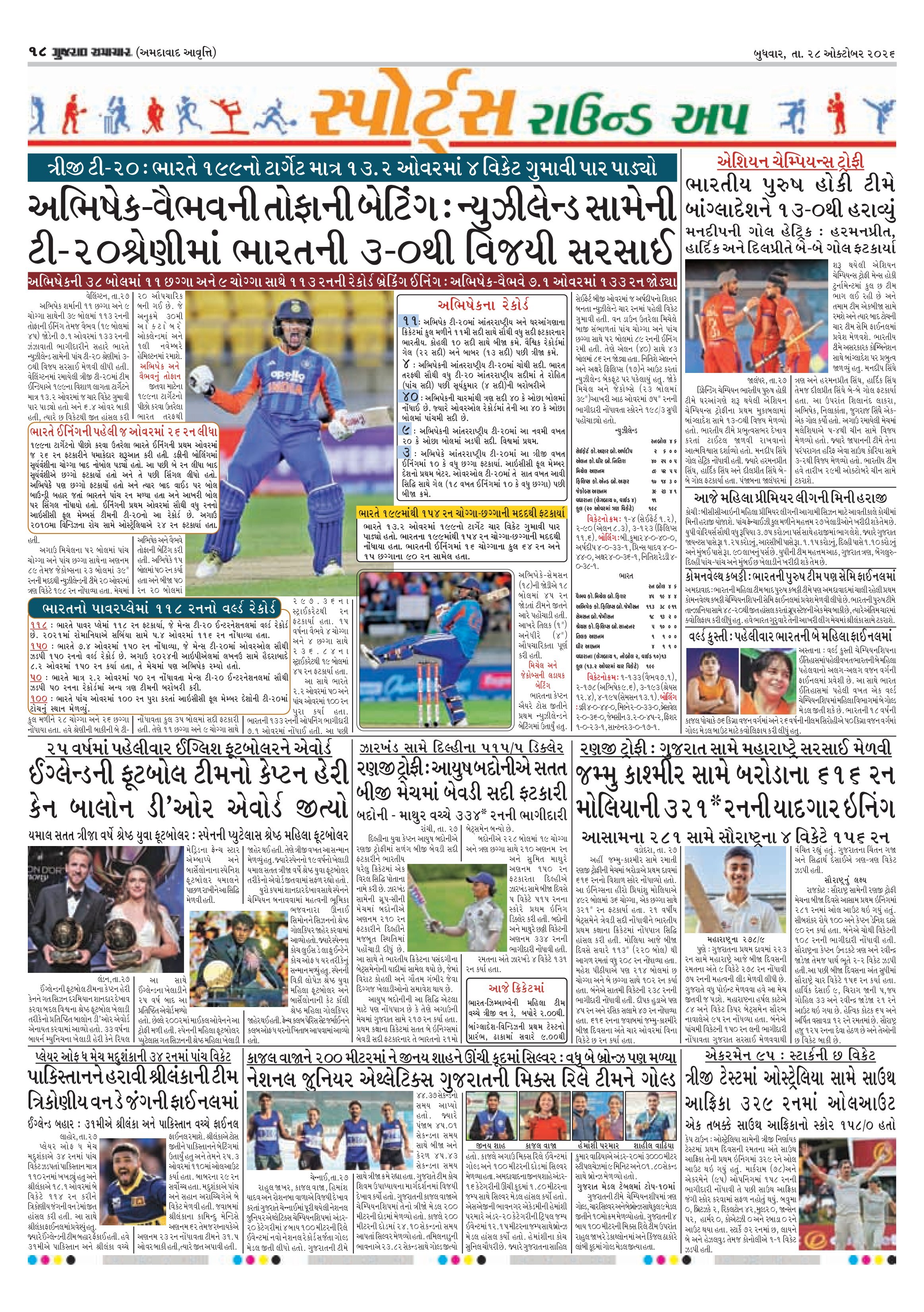 E-PAPER ઈ-પેપર – 28 ઑક્ટોબર 2026 – પાનું 20
