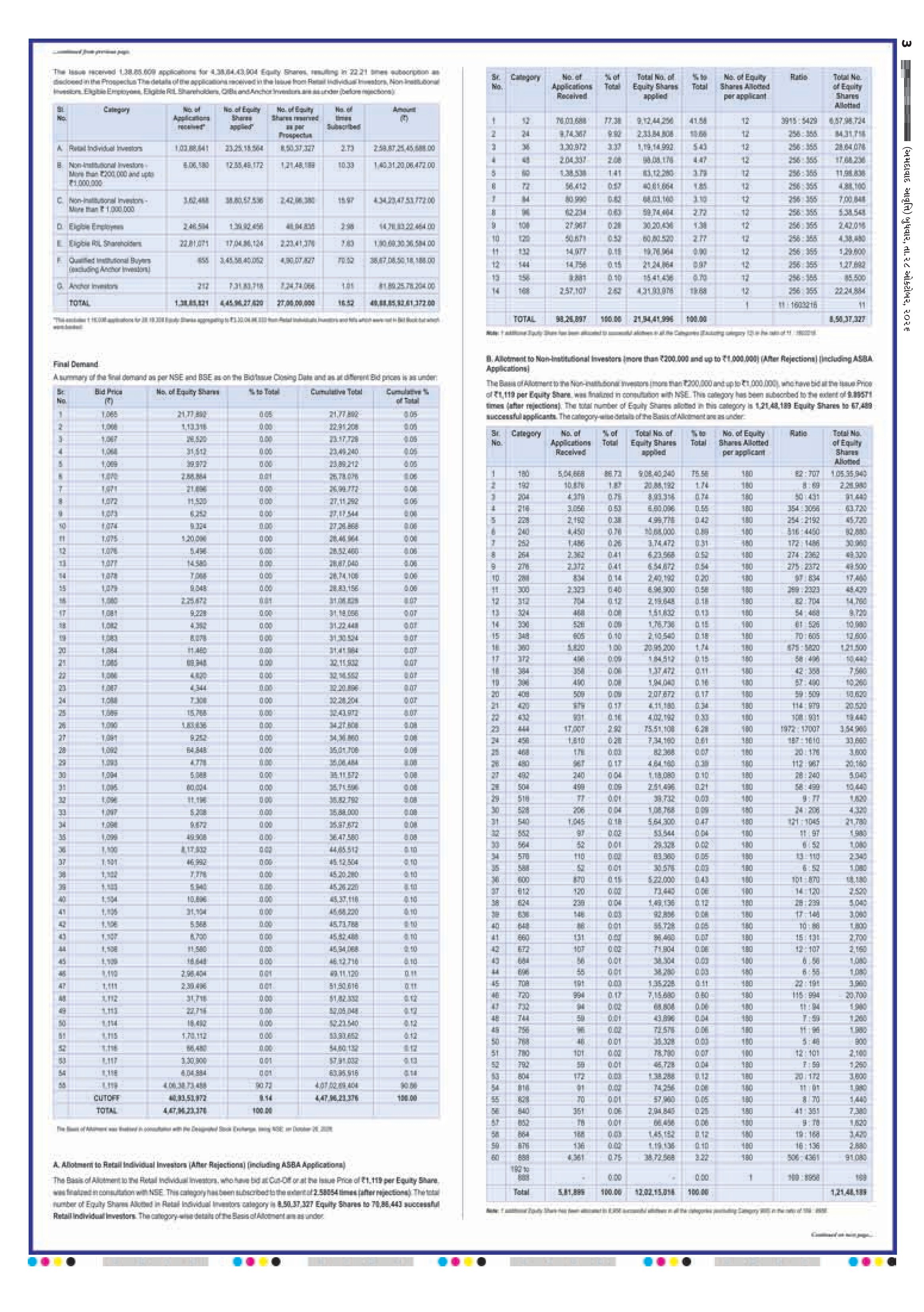 E-PAPER ઈ-પેપર – 28 ઑક્ટોબર 2026 – પાનું 5