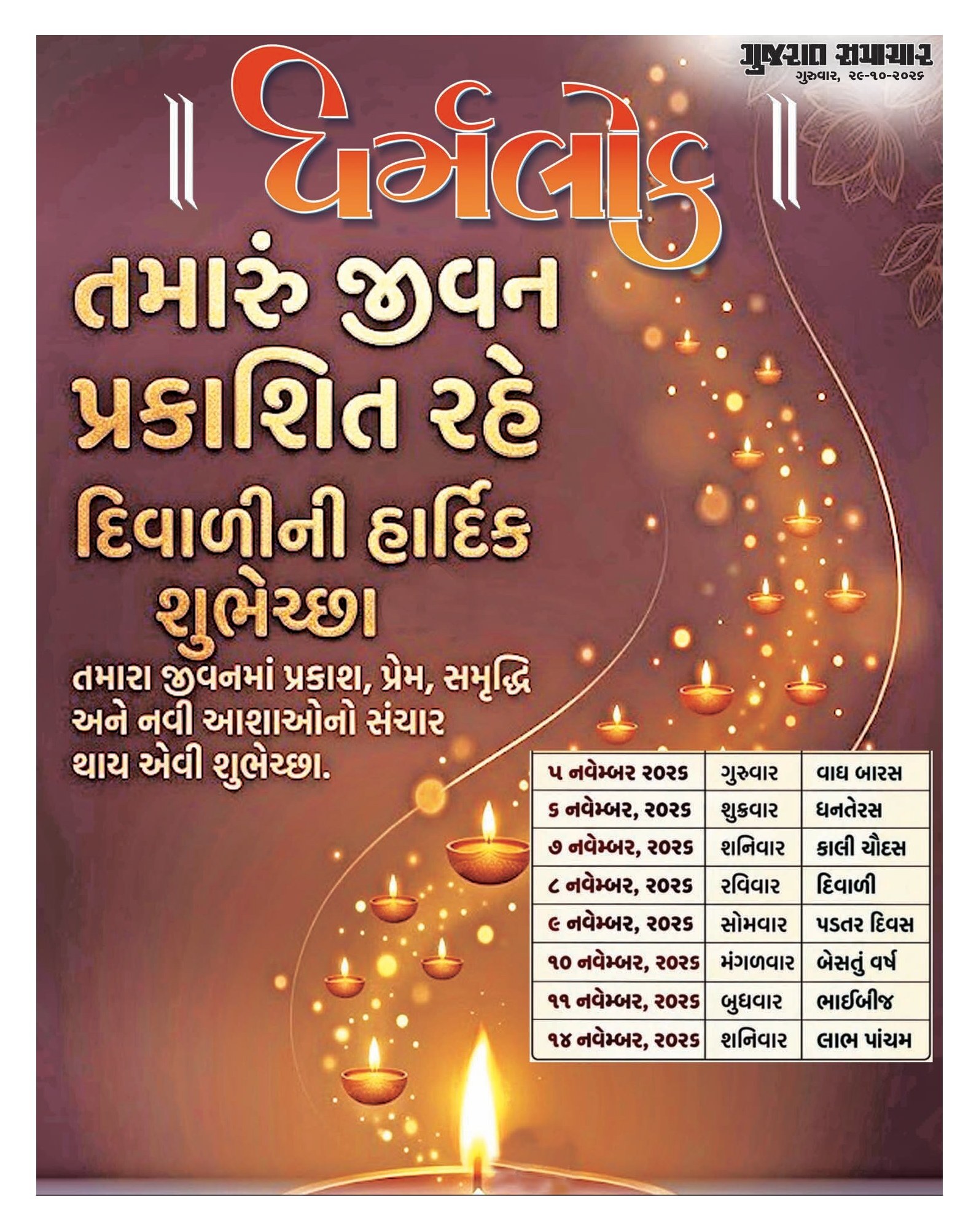 Dharmlok મેગેઝિન – 29 ઑક્ટોબર 2026 – પાનું 1